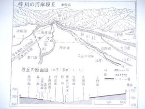 知ろう遊ぼう実験4